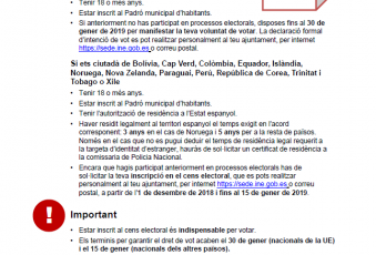 Elecciones Municipales 2019